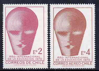 Chile 1970 International Education Year set of 2, SG 648-49 unmounted mint*, stamps on education