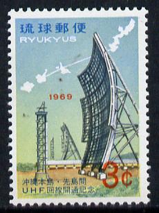 Ryukyu Islands 1969 UHF Radio Service unmounted mint, SG 218*, stamps on radio     communications      maps