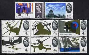 Great Britain 1965 25th Anniversary of Battle Of Britain unmounted mint set of 8 (ordinary) SG 671-78, stamps on aviation, stamps on  ww2 , stamps on  raf , stamps on battles, stamps on  ww2 , stamps on 