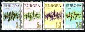 Malta 1972 Europa set of 4 unmounted mint SG 478-81, stamps on europa