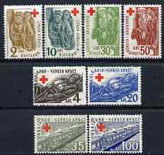 Bulgaria 1947 Red Cross (2nd Issue) set of 8 unmounted mint, SG 645d-k, stamps on red cross, stamps on railways, stamps on refugees, stamps on nurses