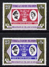Turks & Caicos Islands 1976 10th Anniversary of Royal Visit set of 2 unmounted mint, SG 466-67, stamps on royalty, stamps on stamp on stamp, stamps on royal visit, stamps on stamponstamp