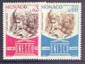 Monaco 1966 20th Anniversary of UNESCO set of 2 unmounted mint, SG 862-63, stamps on united nations, stamps on unesco