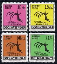 Costa Rica 1970 Inter-American Cancer Congress perf set of 4 unmounted mint, SG 837-40, stamps on medical, stamps on diseases
