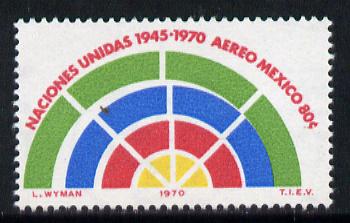Mexico 1970 UN 25th Anniversary 80c unmounted mint with fine shift of green, SG 1214*, stamps on united-nations