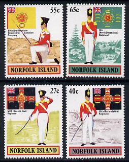 Norfolk Island 1982 Military Uniforms set of 4 unmounted mint, SG 296-99, stamps on militaria, stamps on uniforms
