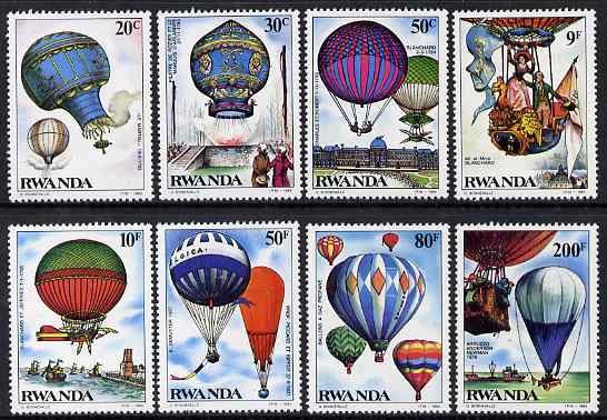 Rwanda 1984 Bicentenary of manned Flight perf set of 8 values unmounted mint, SG 1194-1201, stamps on aviation, stamps on balloons.