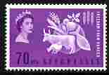 Seychelles 1963 Freedom From Hunger 70c unmounted mint SG 213, stamps on , stamps on  ffh , stamps on food