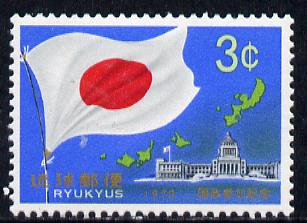 Ryukyu Islands 1970 Election to Japanese Diet unmounted mint, SG 246*, stamps on , stamps on  stamps on maps       flags