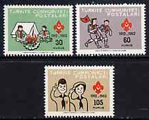 Turkey 1962 50th Anniversary of Turkish Scout Movement unmounted mint set of 3, SG 1977-79*, stamps on scouts