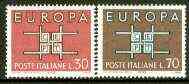 Italy 1963 Europa set of 2 unmounted mint, SG 1101-02*, stamps on , stamps on  stamps on europa