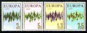 Malta 1972 Europa set of 4 unmounted mint SG 478-81, stamps on , stamps on  stamps on europa