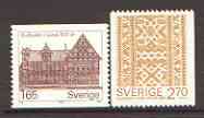 Sweden 1982 Museum of Cultural History set of 2 unmounted mint, SG 1117-18, stamps on museums, stamps on lace, stamps on textiles, stamps on heritage