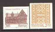 Sweden 1982 Museum of Cultural History set of 2 unmounted mint, SG 1117-18, stamps on , stamps on  stamps on museums, stamps on lace, stamps on textiles, stamps on heritage