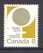 Canada 1975 International Women's Year unmounted mint, SG 813, stamps on , stamps on  stamps on women
