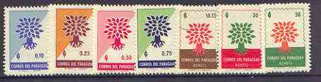 Paraguay 1961 World Refugee Year (2nd issue) set of 7 unmounted mint, SG 971-77*, stamps on , stamps on  stamps on refugees, stamps on trees