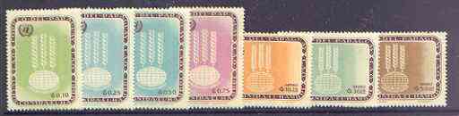 Paraguay 1963 Freedom From Hunger perf set of 7 unmounted mint, Mi 1208-14, stamps on , stamps on  stamps on ffh, stamps on food, stamps on agriculture, stamps on , stamps on  stamps on  ffh , stamps on  stamps on 