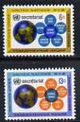 United Nations (NY) 1968 UN Secretariat set of 2 unmounted mint, SG 183-84*, stamps on , stamps on  stamps on united nations, stamps on globes
