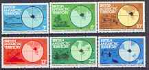 British Antarctic Territory 1982 Gondwana - Continental Drift & Climatic Change set of 6 unmounted mint, SG 103-8, stamps on weather, stamps on polar, stamps on maps, stamps on penguins, stamps on volcanoes, stamps on dinosaurs