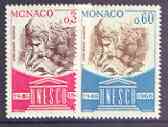 Monaco 1966 20th Anniversary of UNESCO set of 2 unmounted mint, SG 862-63, stamps on , stamps on  stamps on united nations, stamps on  stamps on unesco