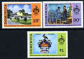 Dominica 1974 West Indies University perf set of 3 unmounted mint, SG 411-13, stamps on education, stamps on universities, stamps on microphones