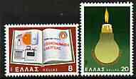 Greece 1980 Energy Conservation perf set of 2 unmounted mint, SG 1516-17, stamps on energy, stamps on electricity, stamps on books