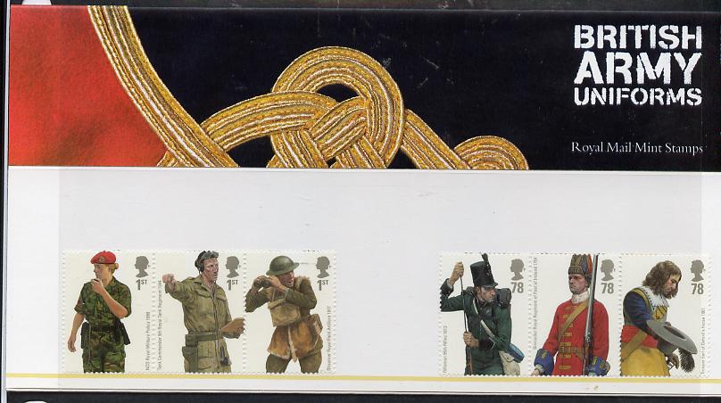 Great Britain 2007 British Army Uniforms perf set of 6 values (2 se-tenant strips of 3) in official presentation pack unmounted mint SG 2774-79, stamps on militaria, stamps on uniforms, stamps on 