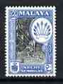 Malaya - Negri Sembilan 1957 Aborigines Hunting with Blowpipes 50c perf 12.5 x 13 (from def set) unmounted mint, SG 76a, stamps on hunting, stamps on natives