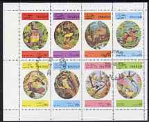 Dhufar 1973 Foreign & Exotic Birds complete perf set of 8 cto used, stamps on , stamps on  stamps on birds, stamps on  stamps on lovebirds, stamps on  stamps on humming-birds, stamps on  stamps on hummingbirds, stamps on  stamps on kiwi, stamps on  stamps on ducks, stamps on  stamps on kookaburra, stamps on  stamps on wren