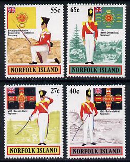 Norfolk Island 1982 Military Uniforms set of 4 unmounted mint, SG 296-99, stamps on , stamps on  stamps on militaria, stamps on  stamps on uniforms