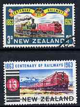 New Zealand 1963 Railway Centenary perf set of 2 commercially used, SG 818-19, stamps on , stamps on  stamps on railways