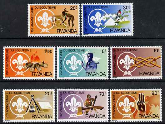 Rwanda 1982 75th Anniversary of Scouting perf set of 8 unmounted mint, SG 1141-50, stamps on , stamps on  stamps on scouts, stamps on  stamps on animals, stamps on  stamps on birds