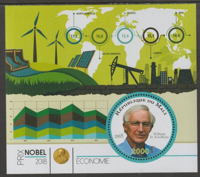 Mali 2018 Nobel Prize for Economics - William D Nordhaus perf sheet containing one circular value unmounted mint, stamps on personalities, stamps on nobel, stamps on shaped, stamps on economics, stamps on energy