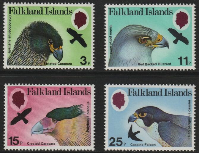 Falkland Islands 1980 Birds of Prey perf set of 4 unmounted mint, SG384-87, stamps on , stamps on  stamps on birds, stamps on  stamps on birds of prey