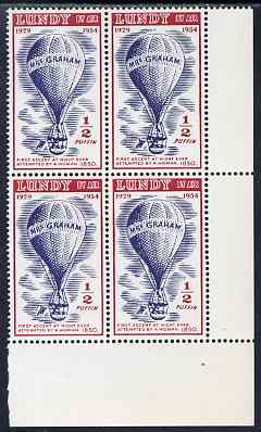 Lundy 1954 definitive Airmail with dates 1/2p Mrs Graham